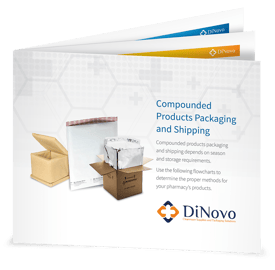 DiNovoMed Flow Chart-min